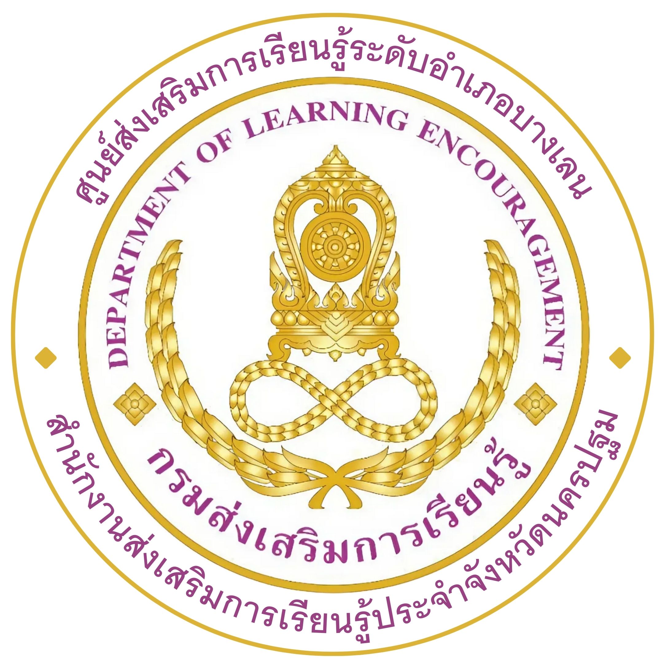 ศูนย์ส่งเสริมการเรียนรู้ระดับตำบลบางเลน