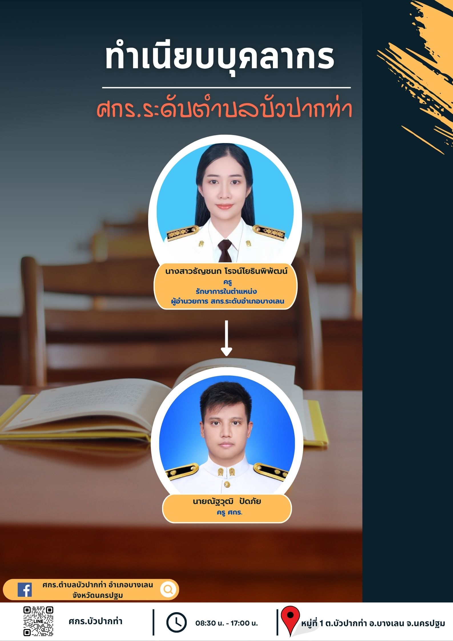 ทำเนียบบุคลากร